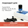 Toyota RAV4. Кузова: 1#; 2#; 3#; 4# 1994-2019 - на 2 двери