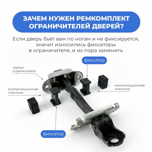 Ford FIESTA (V) Mk5. Кузова: CBK 2001-2008 - на 4 двери Ford FIESTA (V) Mk5. Кузова: CBK 2001-2008 - на 4 двери