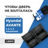 Hyundai AVANTE (I-II, IV-V). Кузова: J2, J3, RD, XD, AD, MD, UD 1-2 пок.: 1990-2006, 4, 5 пок: 2010-2017 - на 2 двери